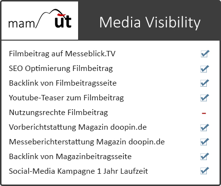 Media Visibility Medienpaket