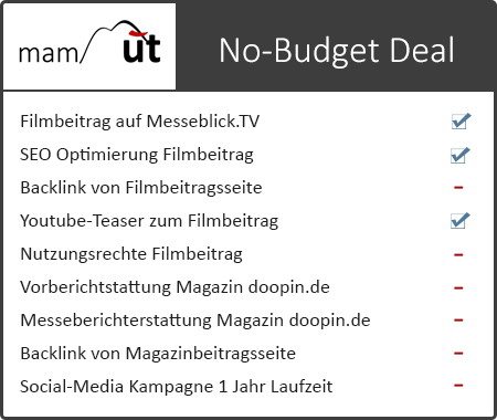 No-Budget Medienpaket